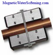 Magnetic water softener technology